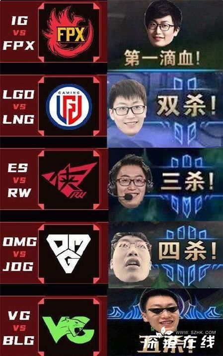管泽元五杀是什么梗？具体怎么回事？