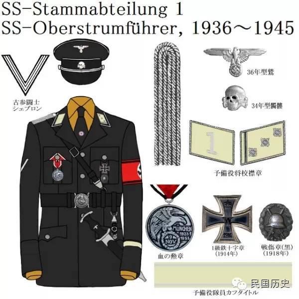 德国纳粹军装最帅的一套：最全纳粹军服盘点哪套最好漂亮