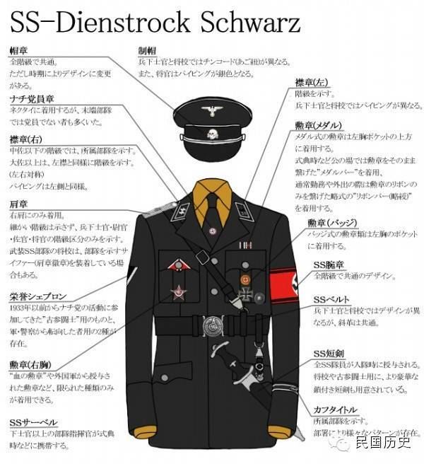 德国纳粹军装最帅的一套：最全纳粹军服盘点哪套最好漂亮