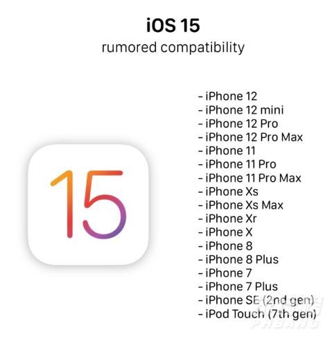 ios15什么时候可以更新?ios15可更新时间