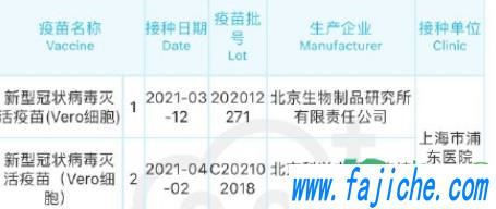 为什么打科兴不打国药(第一针科兴第二针国药要紧吗)