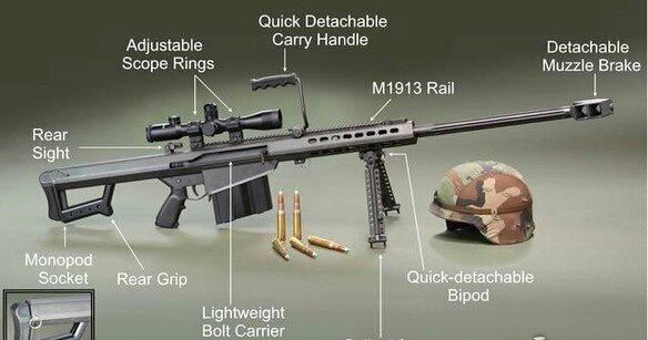 世界上威力最大的狙击枪:L115A3、CheyTacM200、AS50狙击步枪