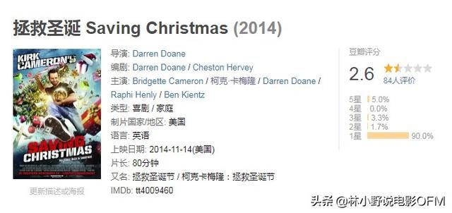 美剧《成长的烦恼》的演员现在在哪里？