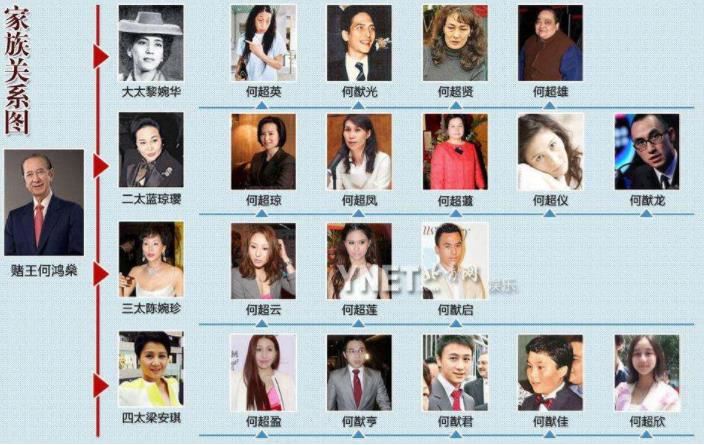 2021中国男明星人气排行榜前二十位