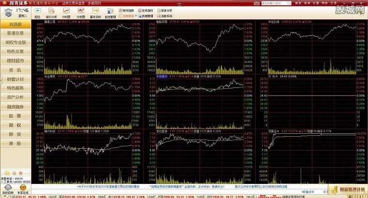 招商证券网上交易全能版（简体版）