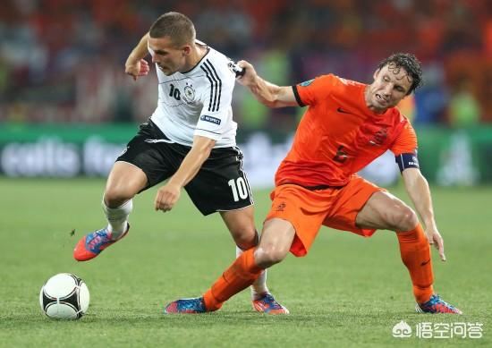 德国前锋波多尔斯基，是什么水平的球员？