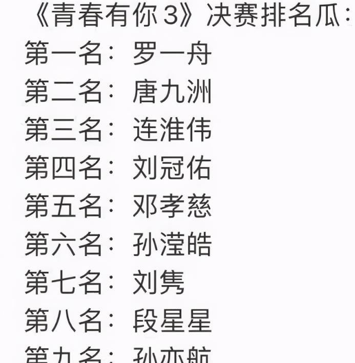 青春有你3还能成团吗?青春有你3最终9人出道的名单