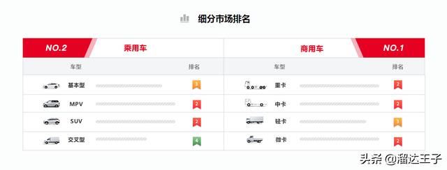 中国二汽东风汽车公司总部从十堰迁址武汉的主要原因是什么?迁址后对十堰发展有何影响?
