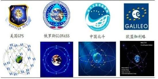 为什么测量珠峰是人力测绘?卫星测绘不了吗?