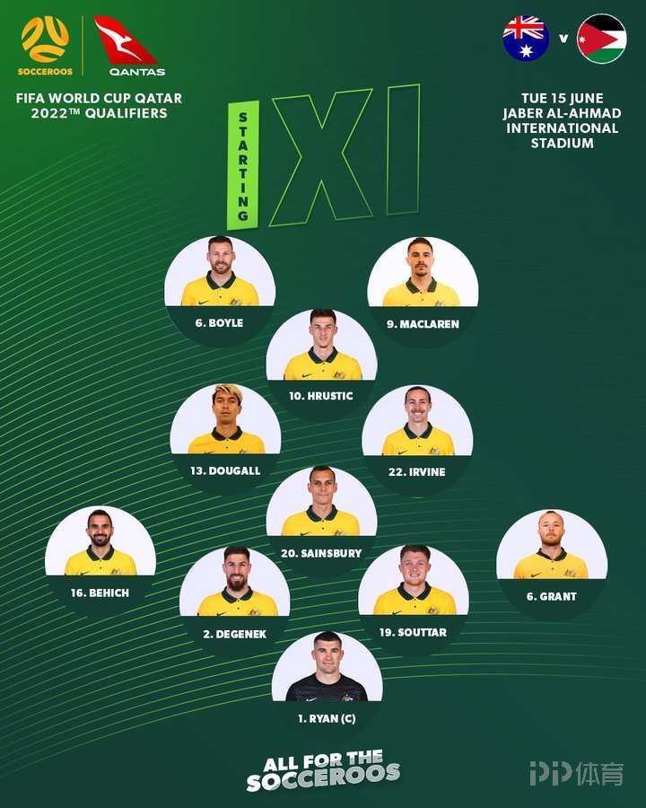 澳大利亚大名单解析 苏超边锋、法兰克福中场需要国足重点照顾