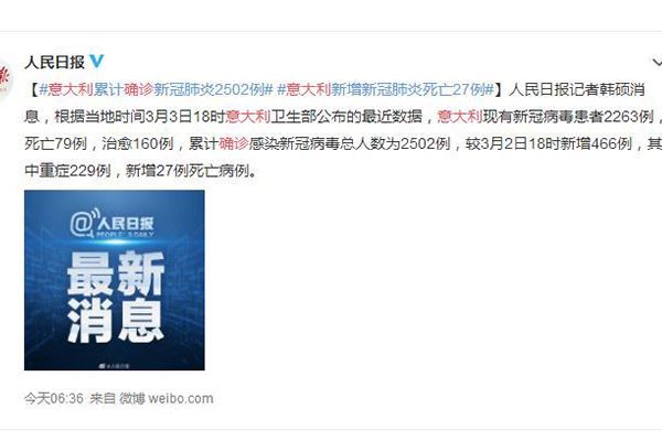 意大利人口2020总人数口_常住人口_面积