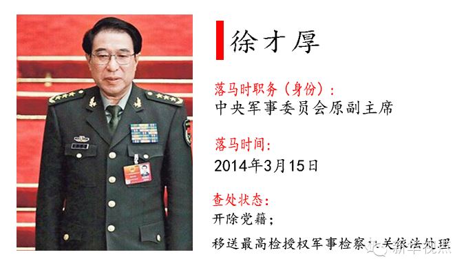 十八大以来落马的55个“大老虎”