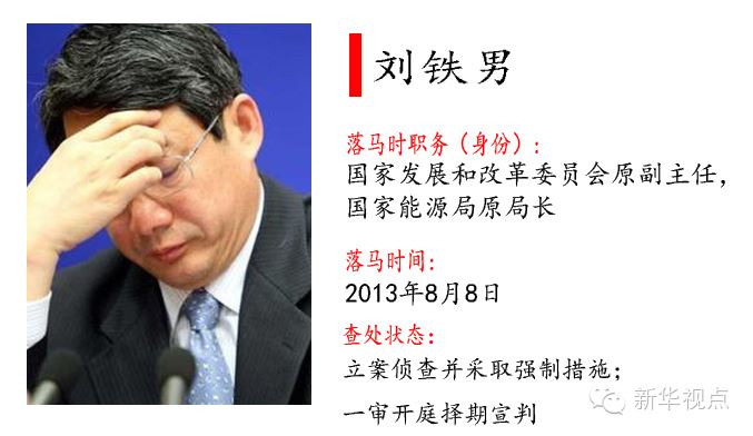 十八大以来落马的55个“大老虎”