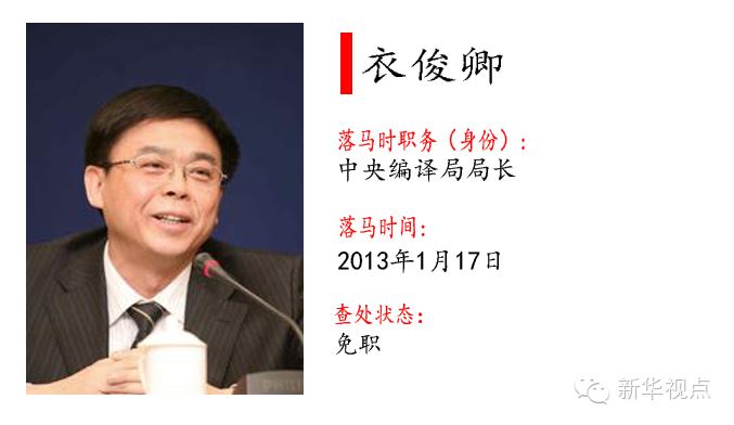 十八大以来落马的55个“大老虎”