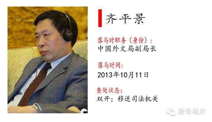 十八大以来落马的55个“大老虎”