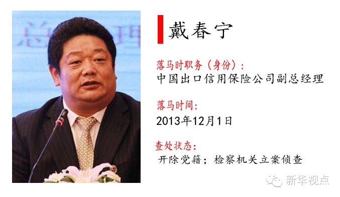 十八大以来落马的55个“大老虎”