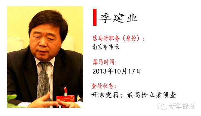 十八大以来落马的55个“大老虎”