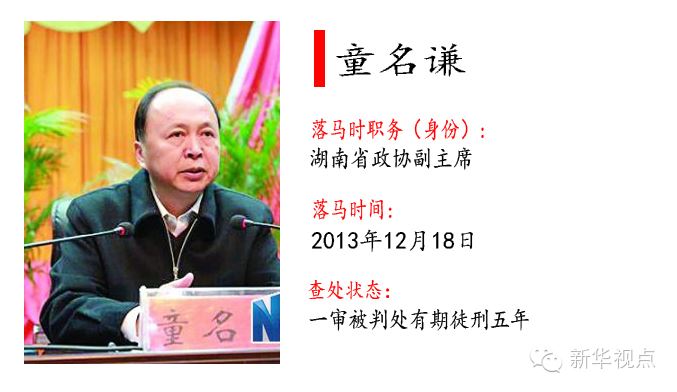 十八大以来落马的55个“大老虎”
