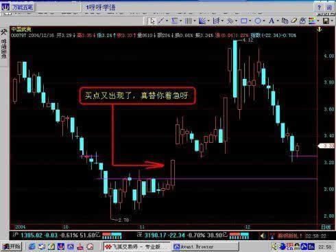 史上最全炒股口诀，句句箴言，背一条赚一条！