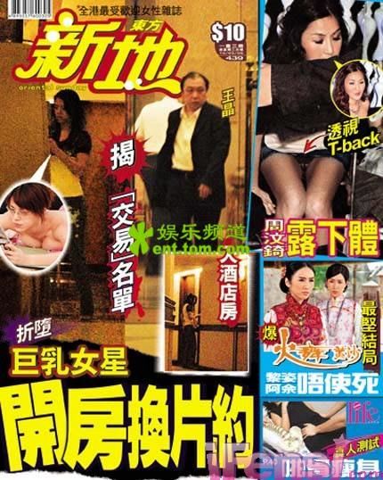 王晶导演“潜规则”过多少女星？（图）