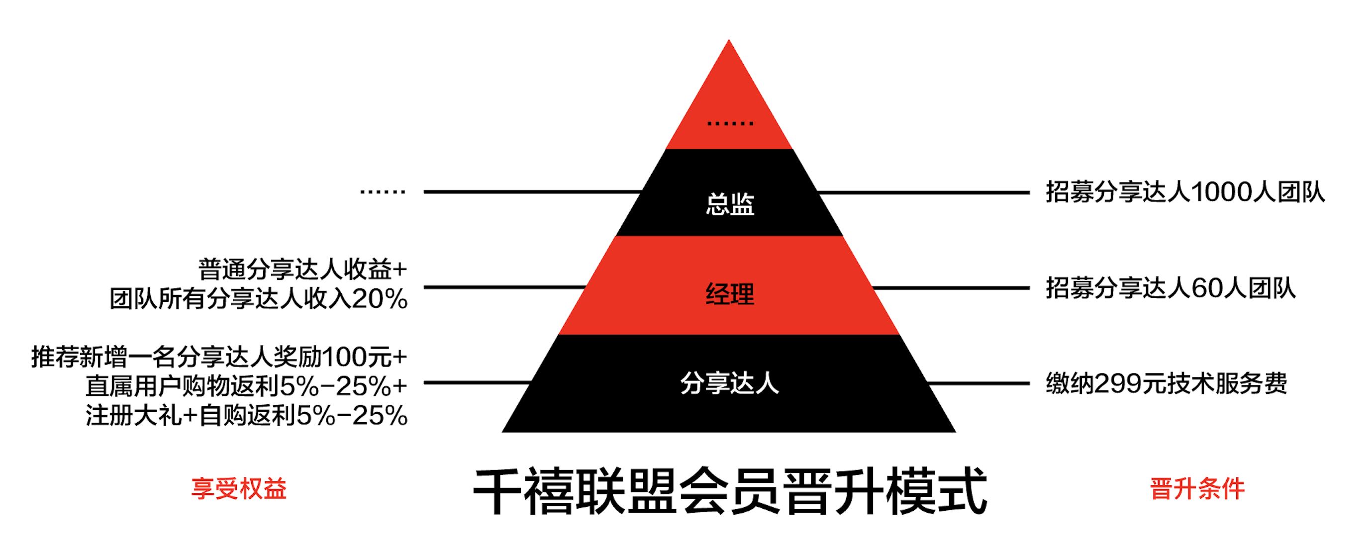 捕手还是“捕人”?环球捕手四宗罪