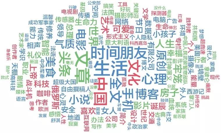 大数据与信息安全（九）大数据对个人信息安全的威胁