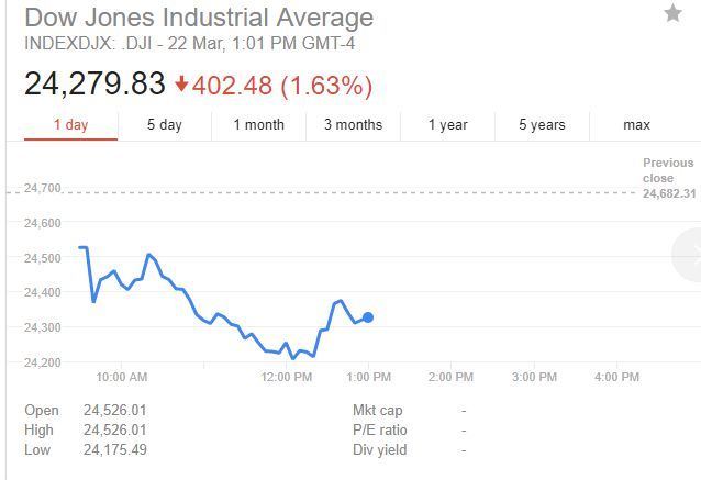 特朗普签了！美国半夜对中国开战！