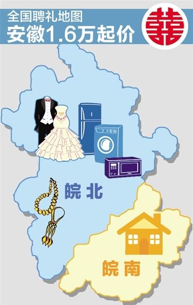 90后高额聘礼殉情,是谁逼死了他们???