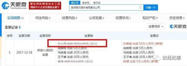 孙小果案15大未解之谜
