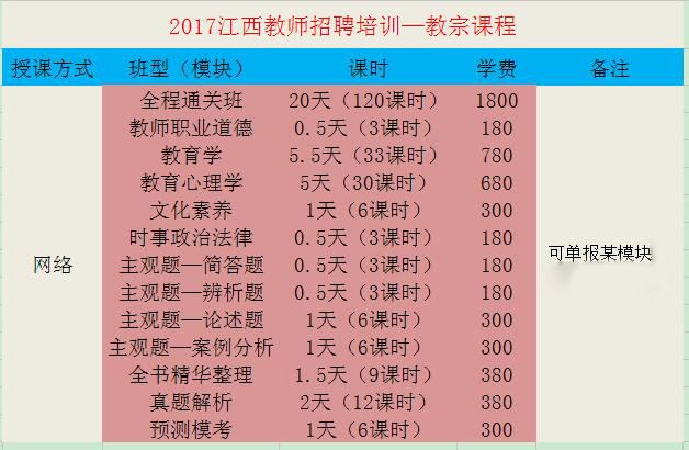 什么是教师入编考试?教师入编的优势