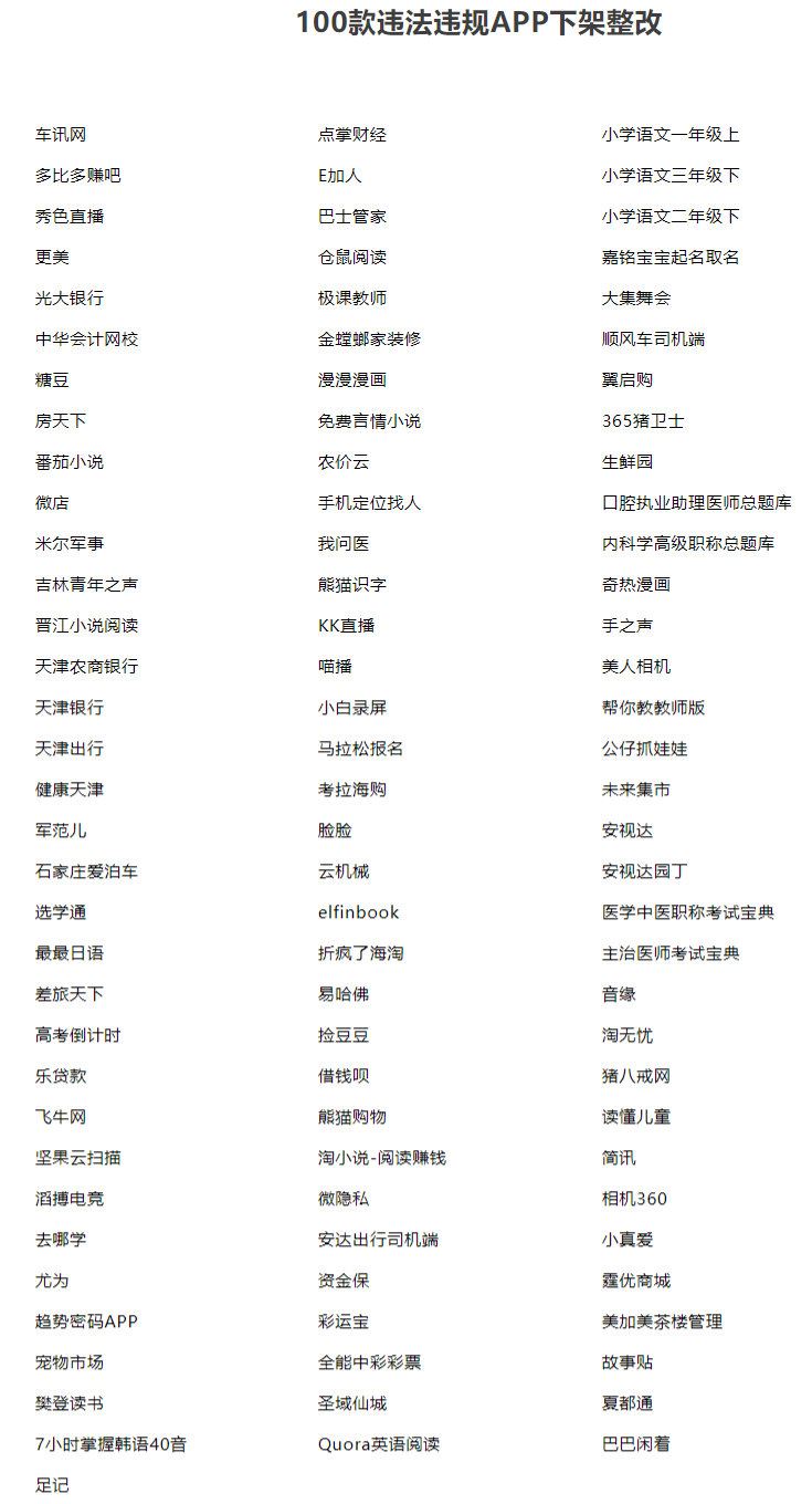违法采集个人信息,微店、考拉海购等100款App被下架整改