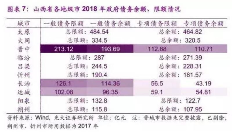退不了休的耿彦波