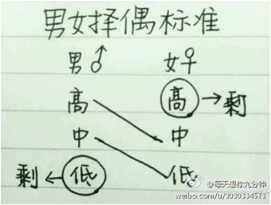 “和颐酒店女生遇袭”事件的社会根源