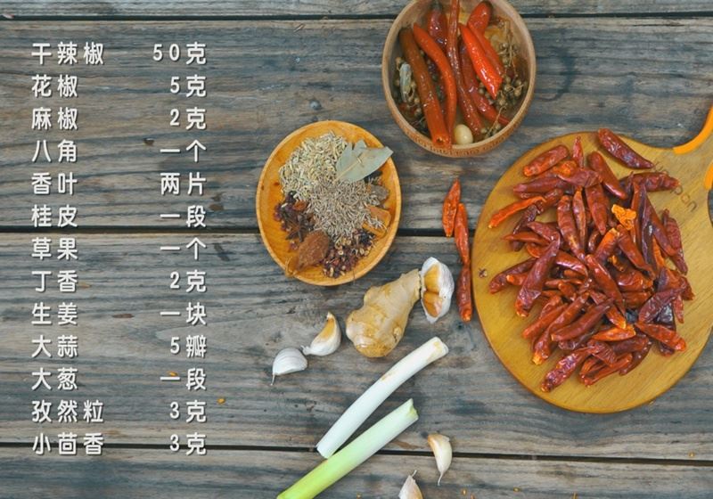 正宗四川麻辣烫做法，学会就可以开店啦！
