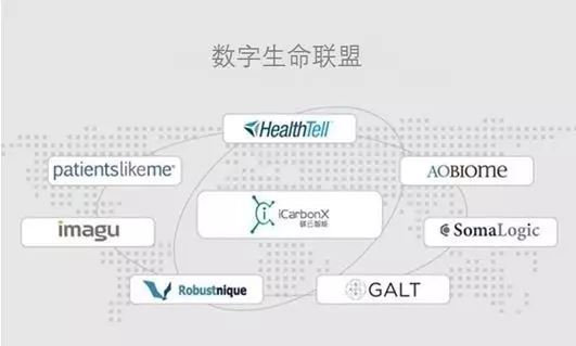 中国排名前十的AI（人工智能）创业公司