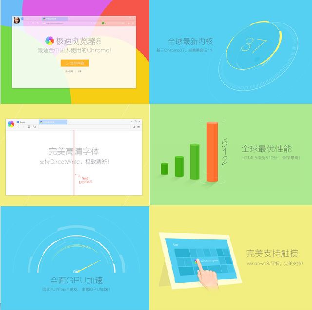 独孤求败的360极速8，Chrome37内核爆了谁的菊
