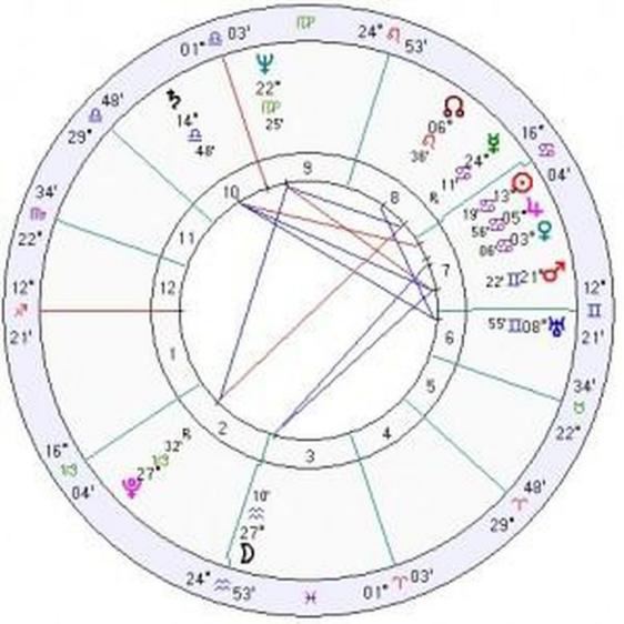 鼎益丰模式——东方智慧感悟投资