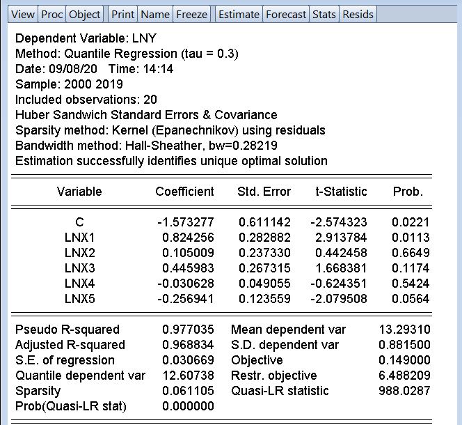 关于中国广义货币供应量的数量分析