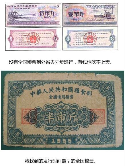 计划经济时期中国各色票证