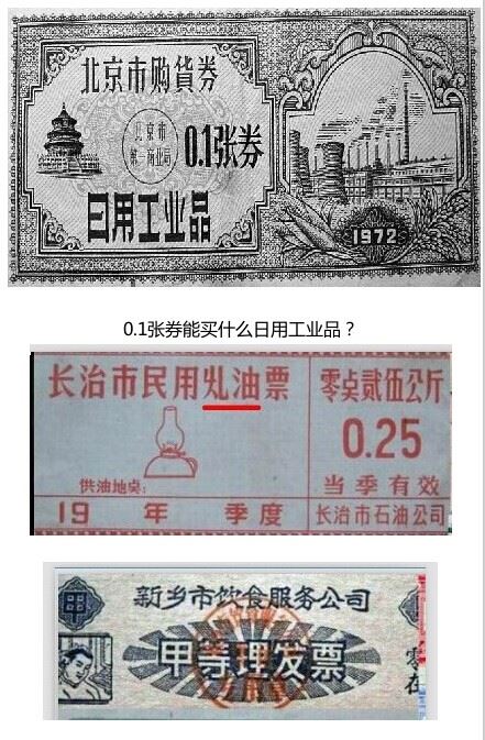 计划经济时期中国各色票证