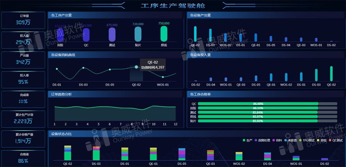 透视大疆十亿贪腐案：企业如何高效反腐，及时止损