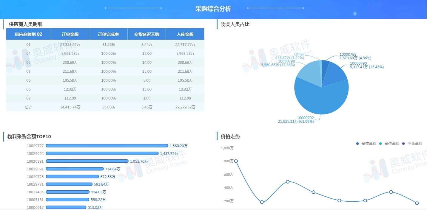透视大疆十亿贪腐案：企业如何高效反腐，及时止损