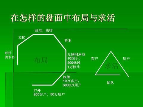 梁宁:中关村第一才女的互联网棋局