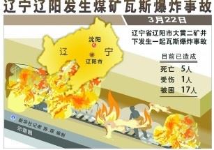 辽阳市书记、市长，爆炸事故不能成为发展的交响曲
