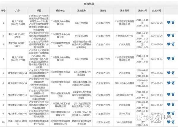 “限韩令”升级为“禁韩令”了，韩国经济被封杀的背后