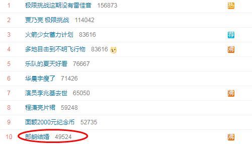 郎朗微博宣布“我找到我的吉娜”为啥引关注？
