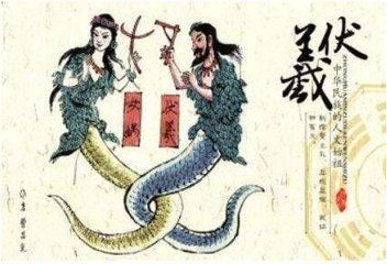 伏羲和女娲到底是什么关系