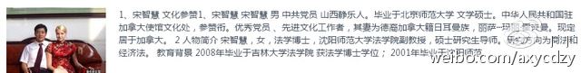 撒贝宁妻子李白是二婚是愚人节的恶作剧？