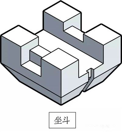 中国古建筑特有的结构——斗拱