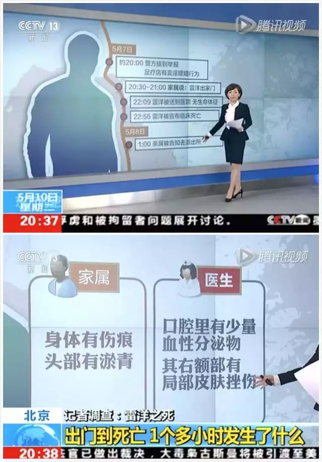 警方眼中的雷洋 VS 雷洋家属眼中的警方
